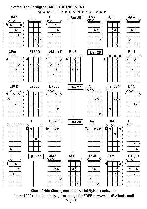 Chord Grids Chart of chord melody fingerstyle guitar song-Lovefool-The Cardigans-BASIC ARRANGEMENT,generated by LickByNeck software.